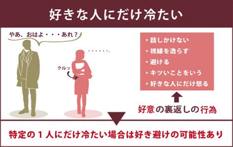 好き避けする女性の心理とは？冷たい態度から好意を。